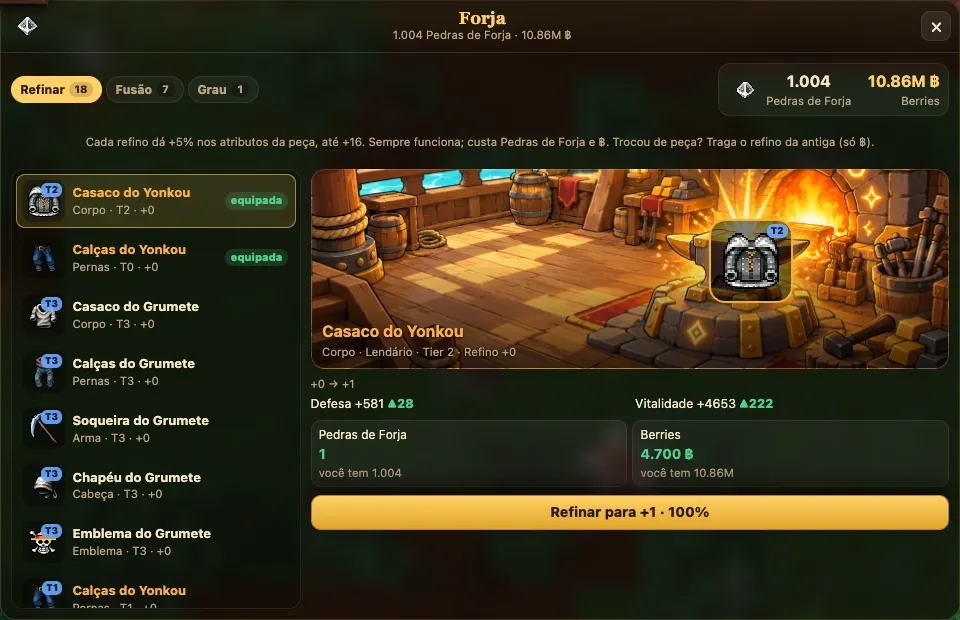 A Forja: refino, fusão de tier e grau dos equipamentos